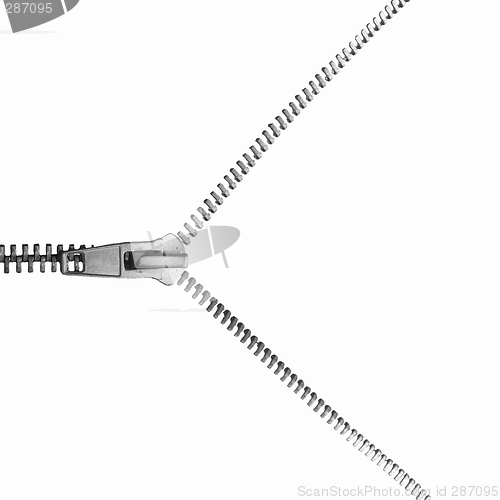 Image of zipper