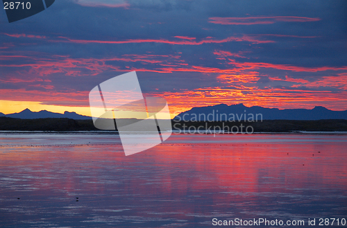 Image of Icelandic sunset