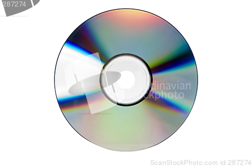 Image of cd