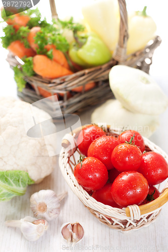 Image of Vegetables in the basket 