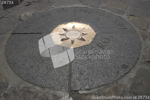 Image of Point zero, paris, france