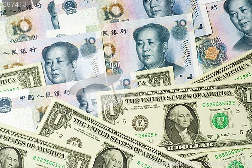 Image of US and Chinese currencies

