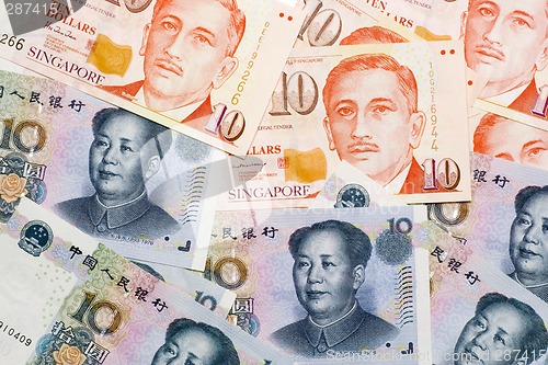 Image of Chinese and Singapore currencies

