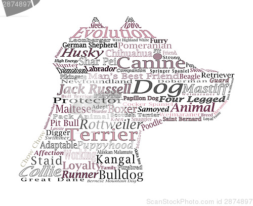 Image of Canine Themed Dog Word Cloud Typography Illustration