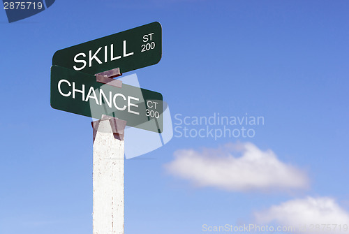 Image of Signs Crossraods Skill Street Chance Avenue Sign Blue Skies Clou