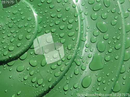 Image of raindrops