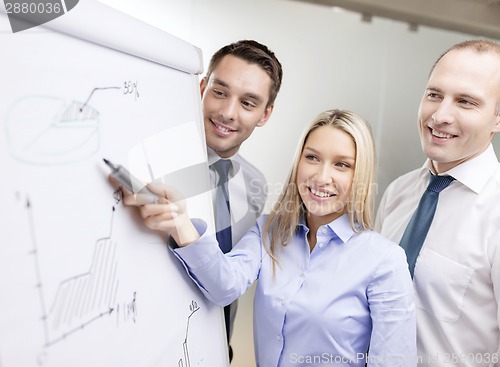 Image of business team with flip board having discussion