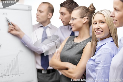 Image of business team with flip board having discussion