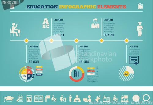Image of Education Infographics.