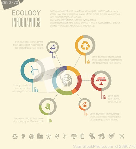 Image of Ecology Infographic Template.