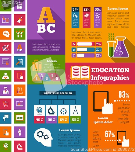 Image of Education Infographics.