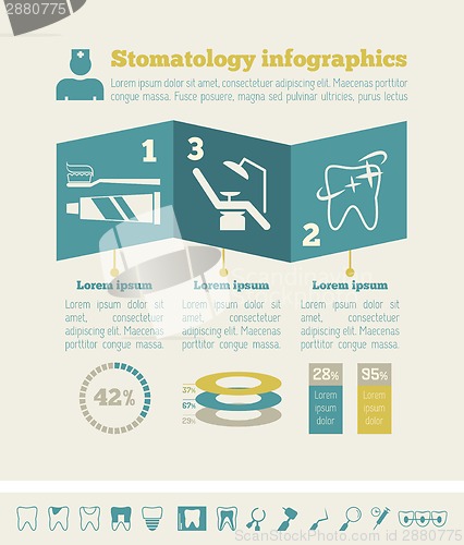 Image of Dental Infographic Template.