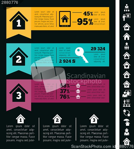 Image of Real Estate Infographics.