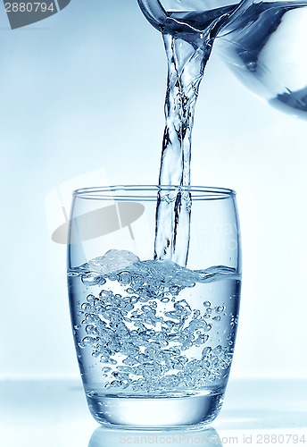 Image of glass of water