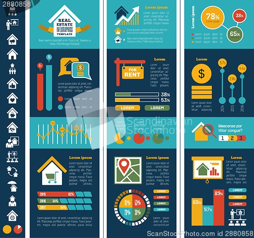 Image of Real Estate Infographics.