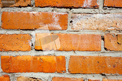 Image of Background of brick wall texture