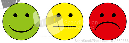 Image of Happy to unhappy smileys