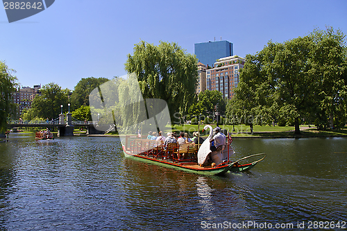 Image of Boston, Parks