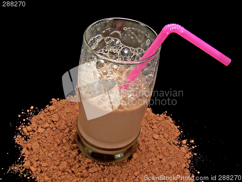 Image of Glass of Chocolate Milk