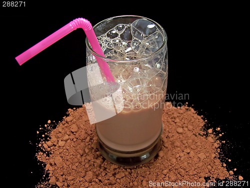 Image of Glass of Chocolate Milk