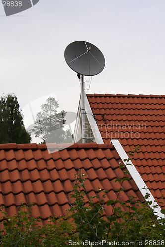 Image of satelite dish