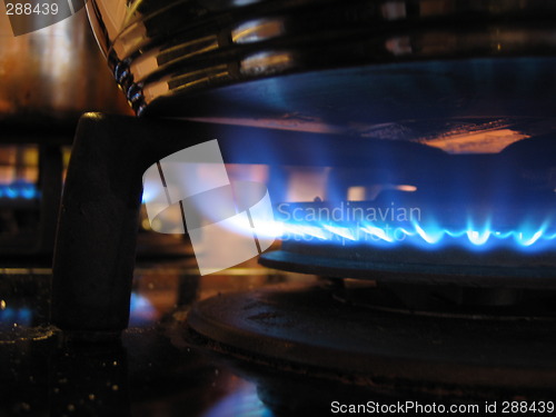 Image of Gas flame