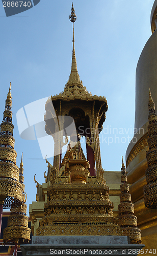 Image of Grand Palace in Bankok