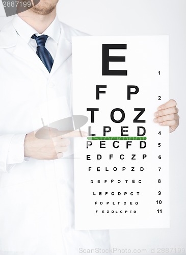 Image of male ophthalmologist with eye chart