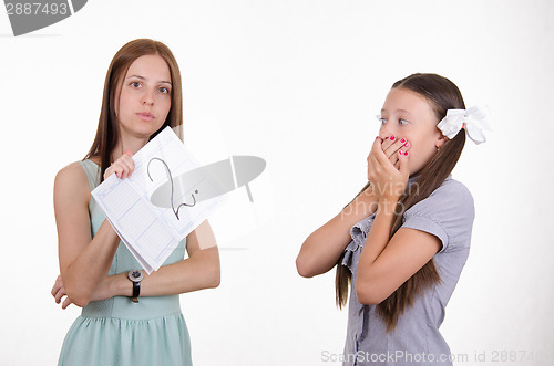 Image of Schoolgirl shocked by obtained twos