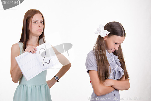 Image of The teacher put a deuce upset pupil