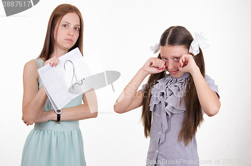 Image of Schoolgirl crying because of two entries