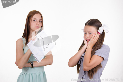 Image of Schoolgirl very upset estimate obtained