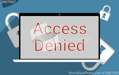 Image of Access denied