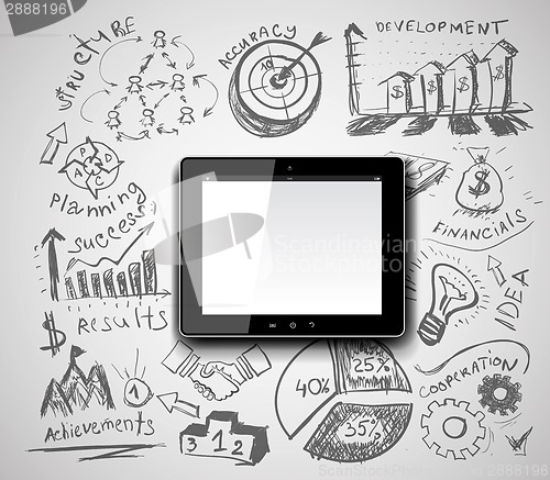 Image of Creative tablet pc idea
