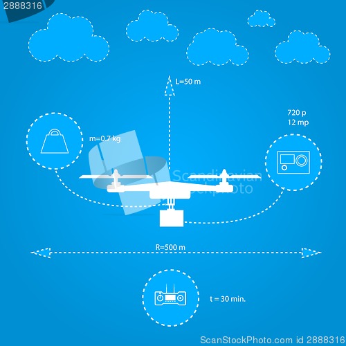 Image of Flat illustration for technical characteristics of quadrocopter