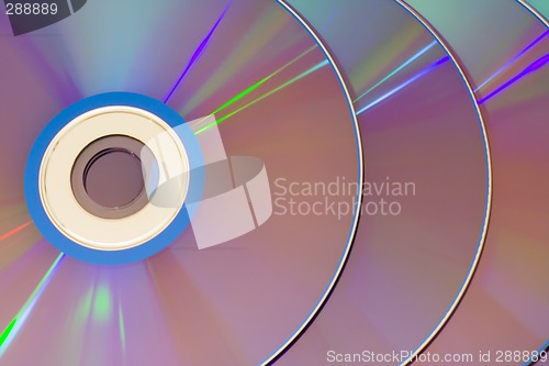 Image of Row of CDs overlapping