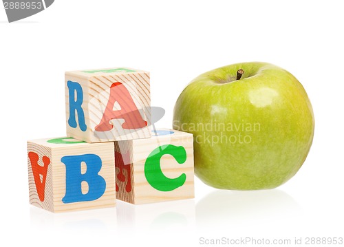 Image of ABC and apple