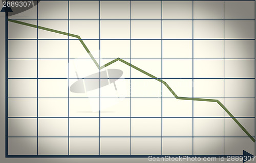 Image of Retro look Chart