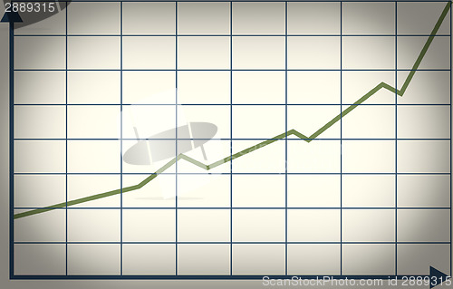 Image of Retro look Chart