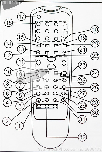 Image of  TV remote