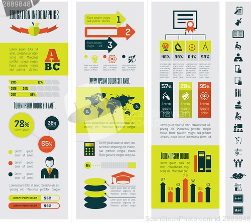Image of Education Infographics.