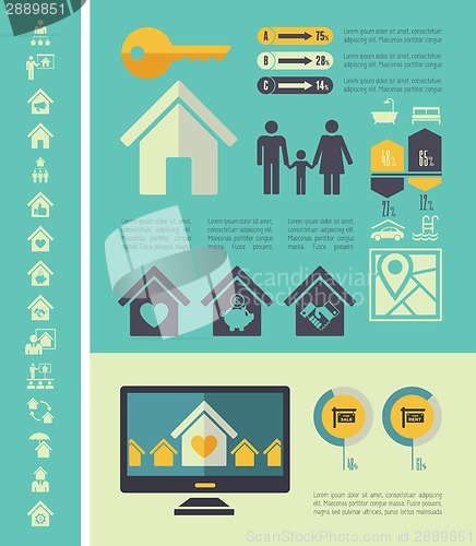 Image of Real Estate Infographics.