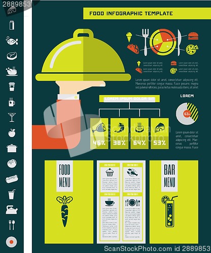 Image of Food Infographic Template.