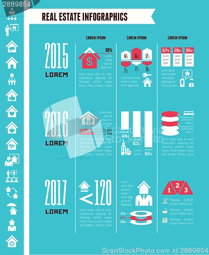 Image of Real Estate Infographics.