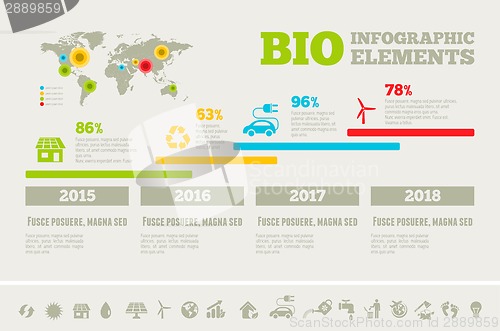 Image of Ecology Infographic Template.