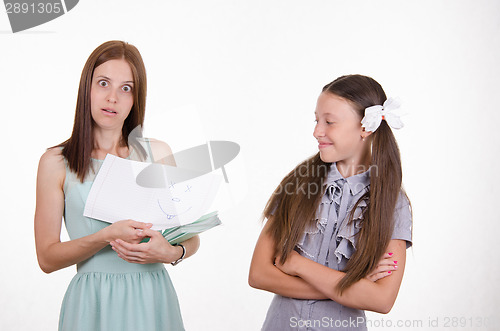 Image of Teacher is shocked by the painted faces in a notebook