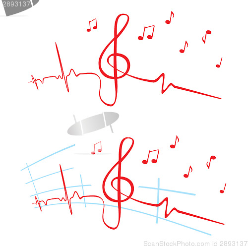 Image of EKG of music