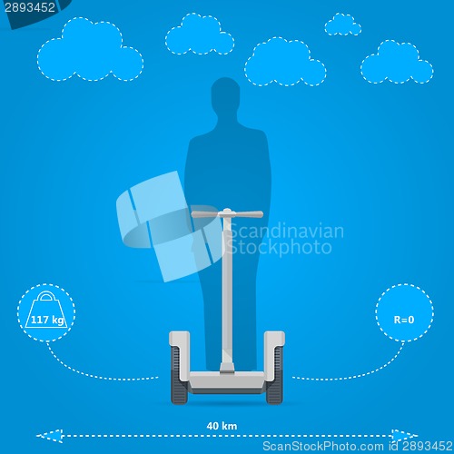 Image of Flat vector illustration for technical characteristics of alternative personal transport