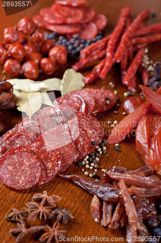 Image of meat and sausages