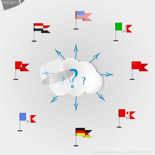 Image of Countries language quest. Languages of the world